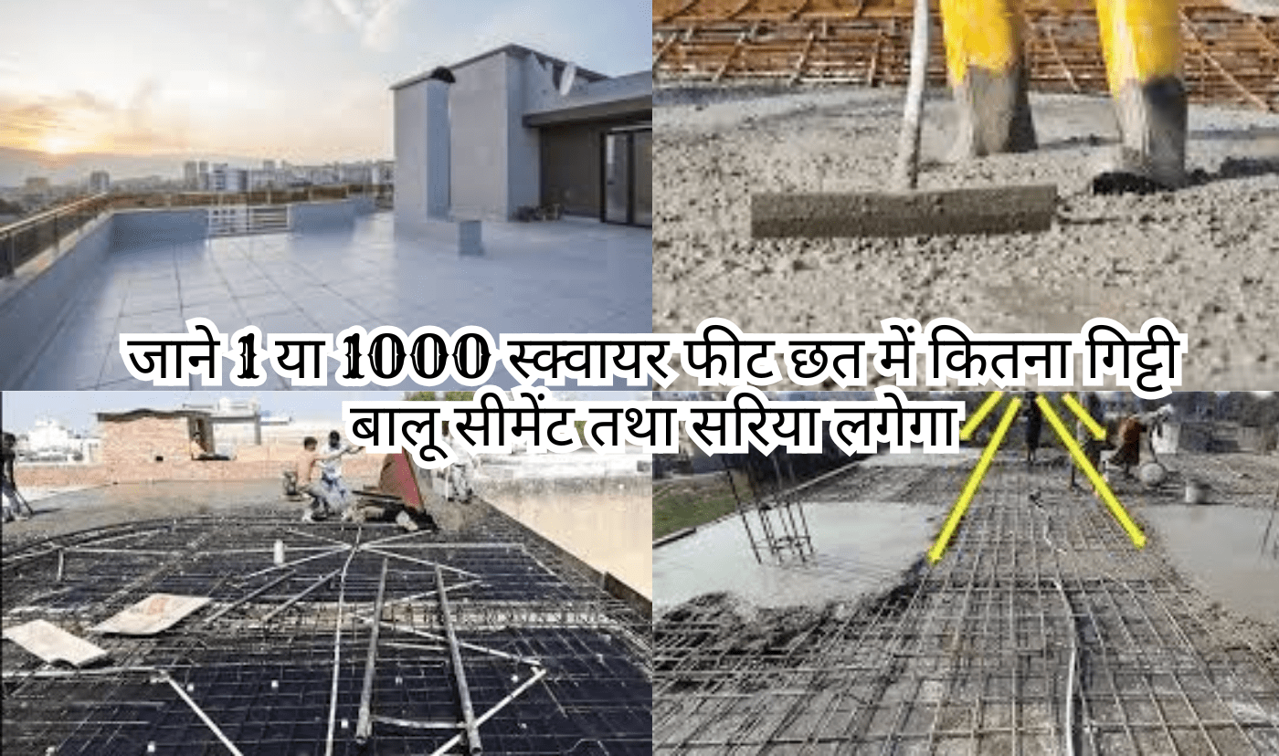 जाने 1 या 1000 स्क्वायर फीट छत में कितना गिट्टी बालू सीमेंट तथा सरिया लगेगा | जाने 1 या 1000 स्क्वायर फीट छत में कितना सीमेंट लगेगा | जाने 1 या 1000 स्क्वायर फीट छत में कितना गिट्टी लगेगा | जाने 1 या 1000 स्क्वायर फीट छत में कितना बालू लगेगा | जाने 1 या 1000 स्क्वायर फीट छत में कितना सरिया लगेगा | 1000 स्क्वायर फीट में कितना सीमेंट लगेगा | 800 स्क्वायर फीट छत में कितना सीमेंट लगेगा | 100 स्क्वायर फीट में कितना गिट्टी लगेगा | 1000 स्क्वायर फीट छत में कितना गिट्टी लगेगा | 1000 स्क्वायर फीट में कितना सरिया लगेगा | 100 स्क्वायर फीट में कितना बालू लगेगा | 100 square feet me kitna balu lagega | 1000 स्क्वायर फीट में कितना रेट लगेगा | 1000 स्क्वायर फीट में कितना खर्चा आएगा |